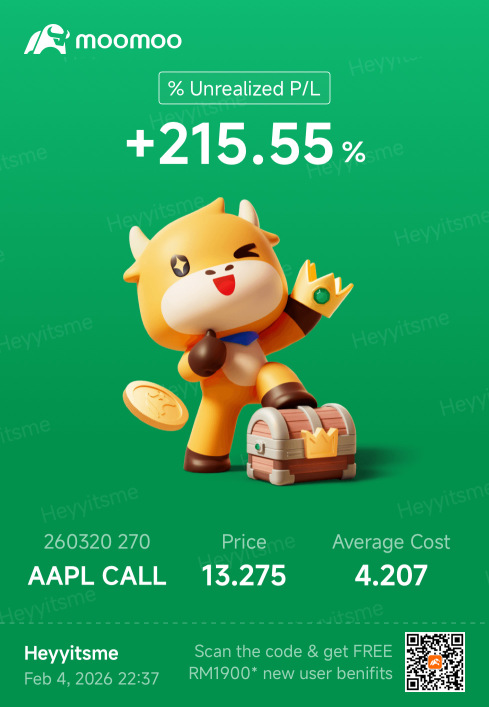 幸運 📈