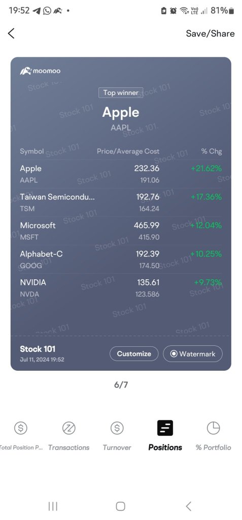 私のMoomooとのトレード経験