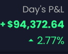 hodl to 25000 🚀