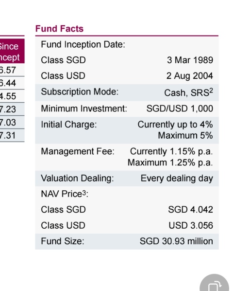 Clarify Fund Charges and holding period