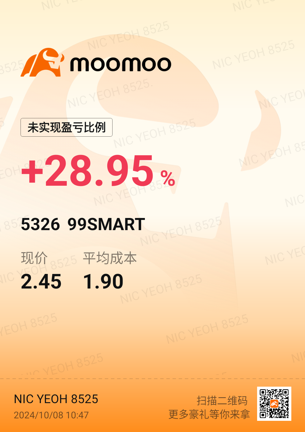 $99SMART (5326.MY)$ 加油