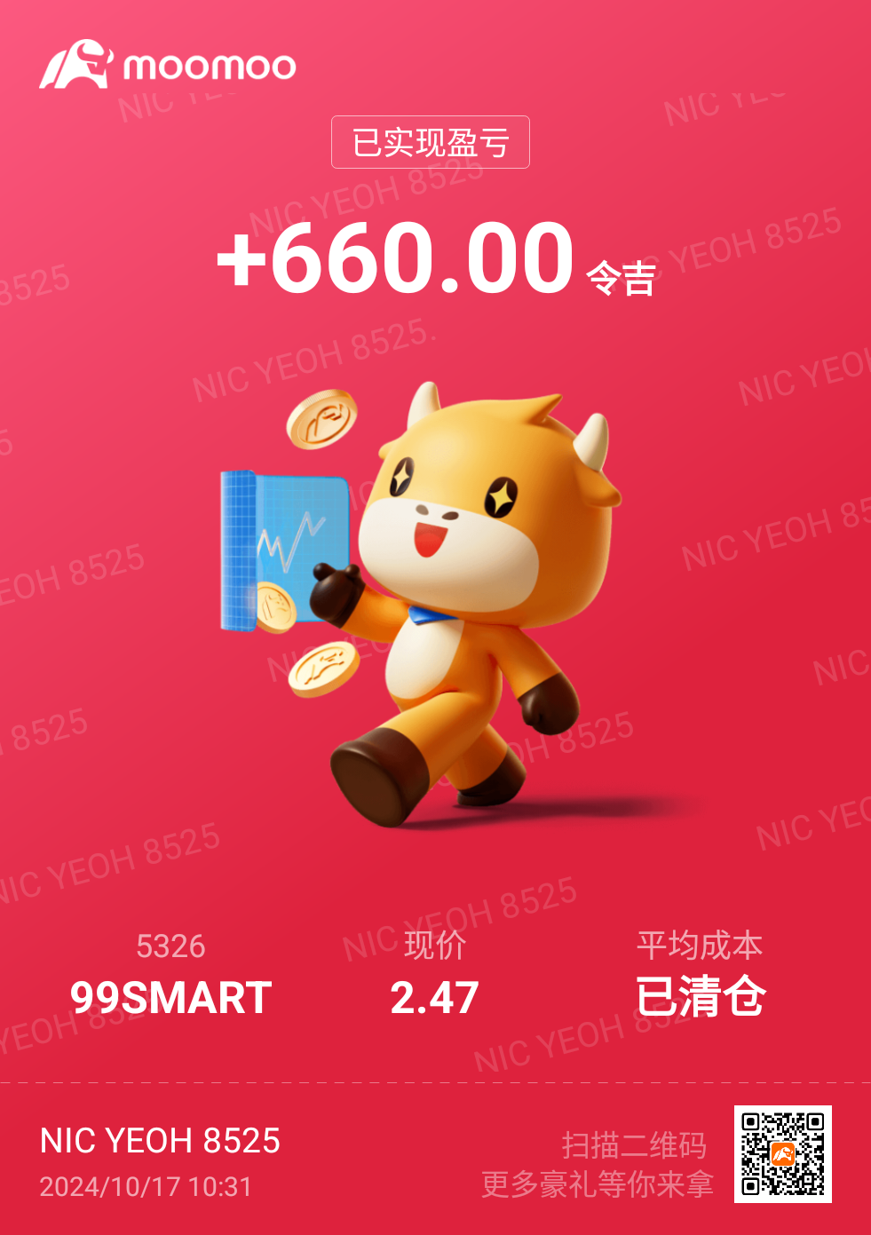 $99SMART (5326.MY)$ 有緣再見