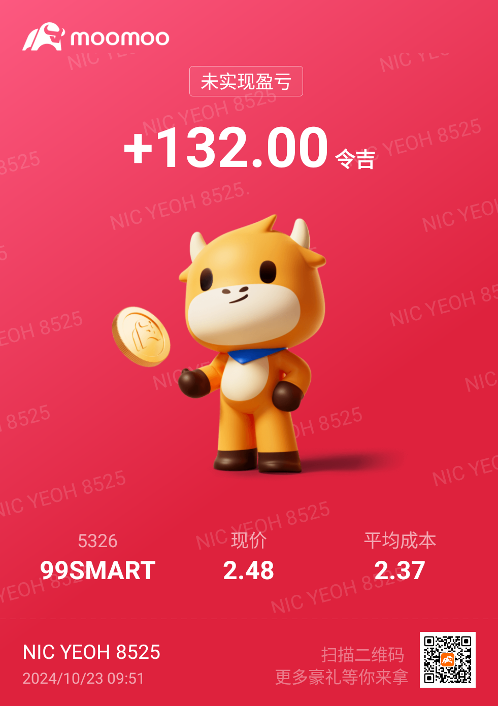 $99SMART (5326.MY)$ 有錢吃飯了