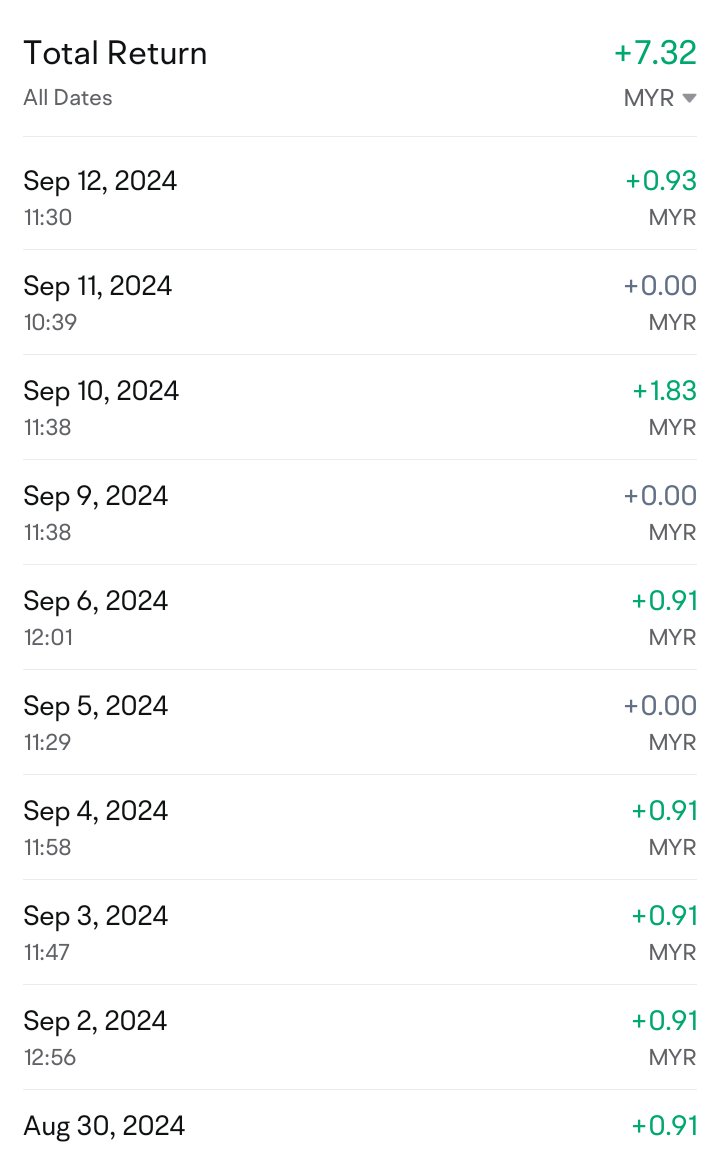 $United Money Market Fund-Class R (MYU9100AN000.MF)$