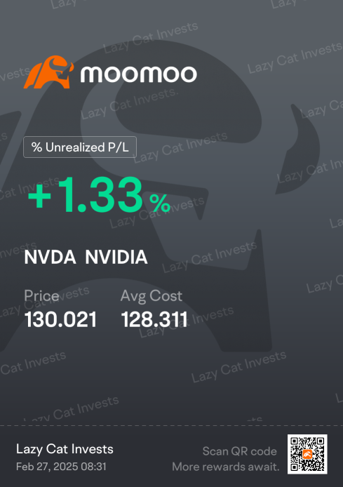 NVDA 盈虧分析 在業績後展示