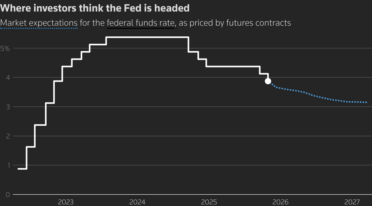 FOMC12月会合の結果 - 25ベーシスポイントの利下げ - moomooコミュニティ