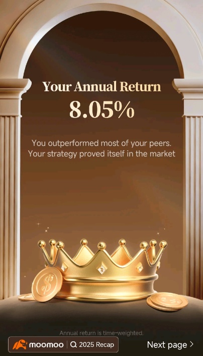 My 2025 Investment Journey