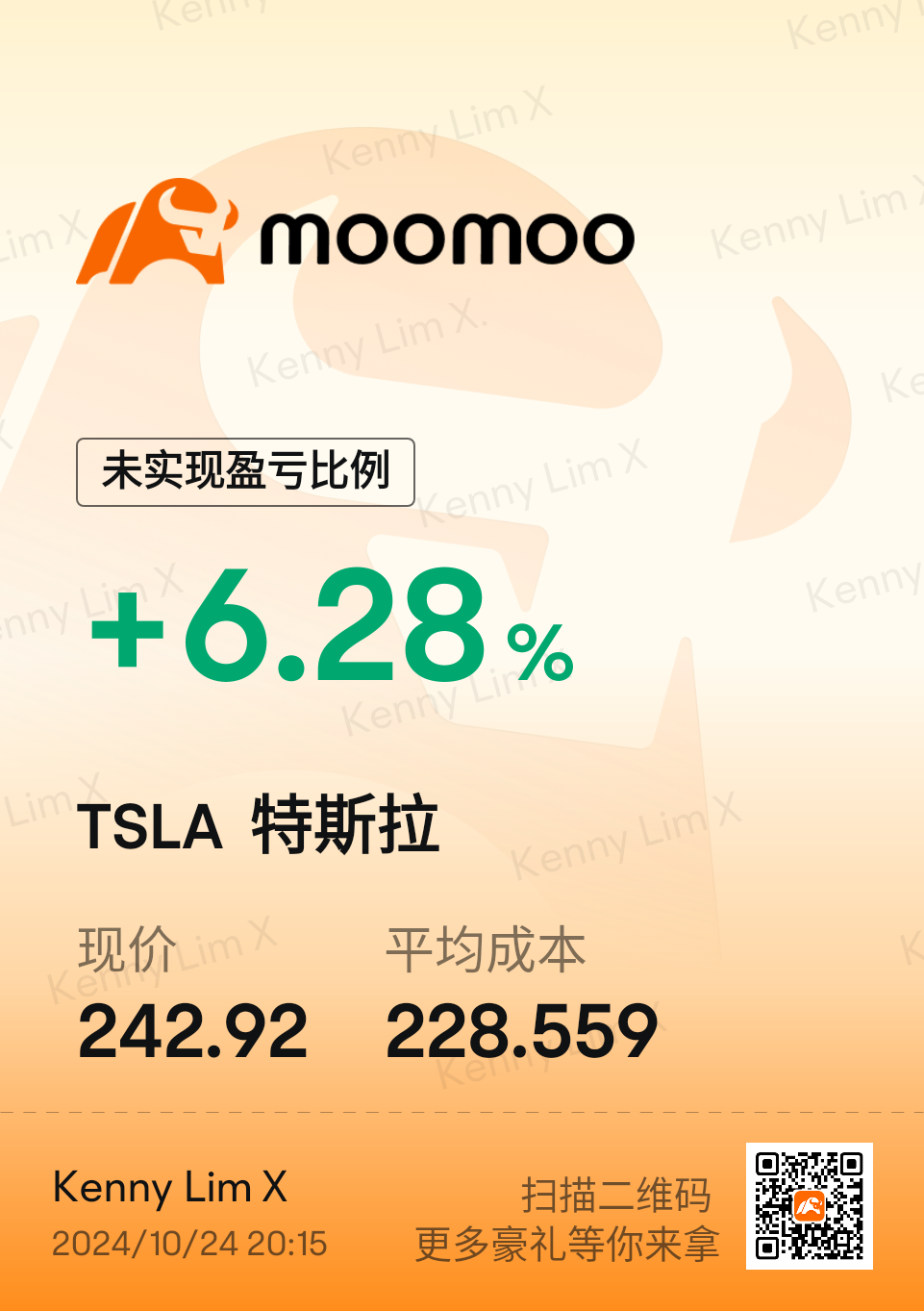 $テスラ (TSLA.US)$