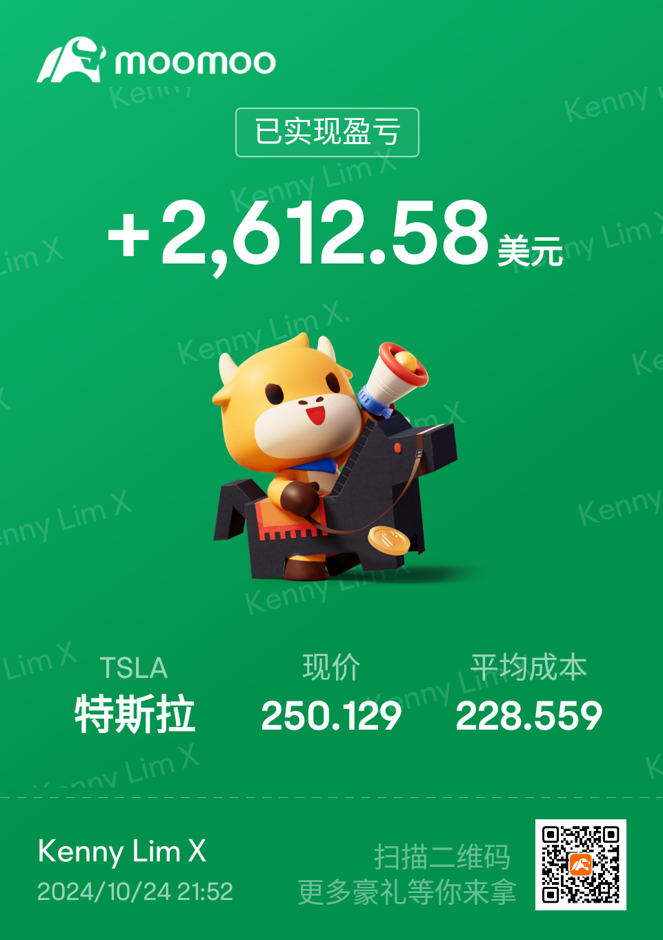 $特斯拉 (TSLA.US)$  250 清了 怕怕