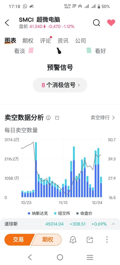  良くないニュースが入ってきた場合、今夜は楽観的ではありません