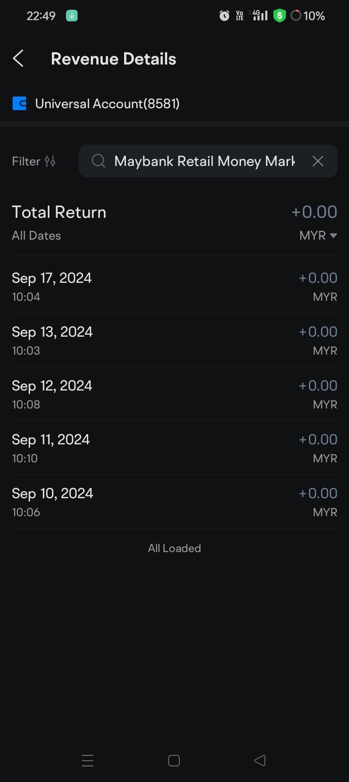 $Maybank Retail Money Market-I Fund (MYU0100A2266.MF)$ How? and why?