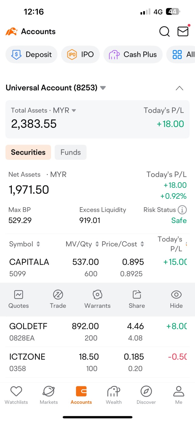 黄金ETF基金似乎表现积极