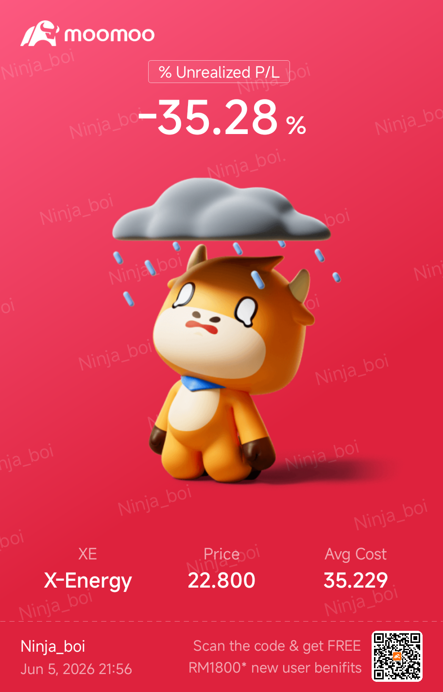 $X-Energy (XE.US)$ 10 是底部[捂脸]