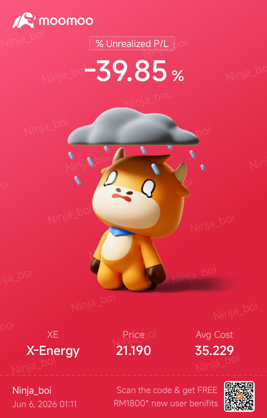 $X-Energy (XE.US)$ 又一个下跌的日子 [吃瓜]