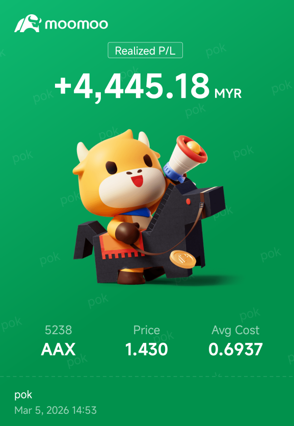 觸發了我的止損限價，再見全部