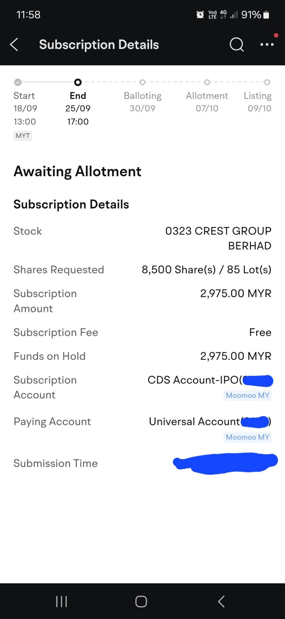 $CREST (0323.MY)$ Hopefully will be better than 99MART