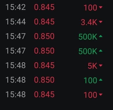 $LWSABAH (5328.MY)$ 1000千克🤯