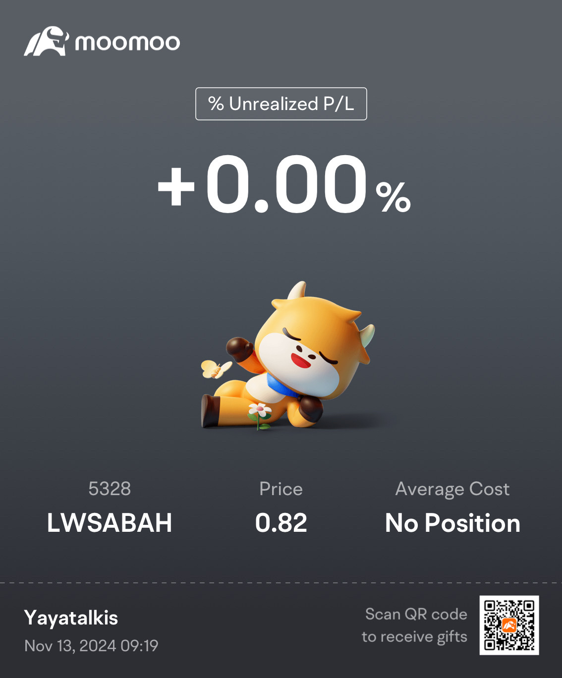 $LWSABAH (5328.MY)$ 今天笑容很多