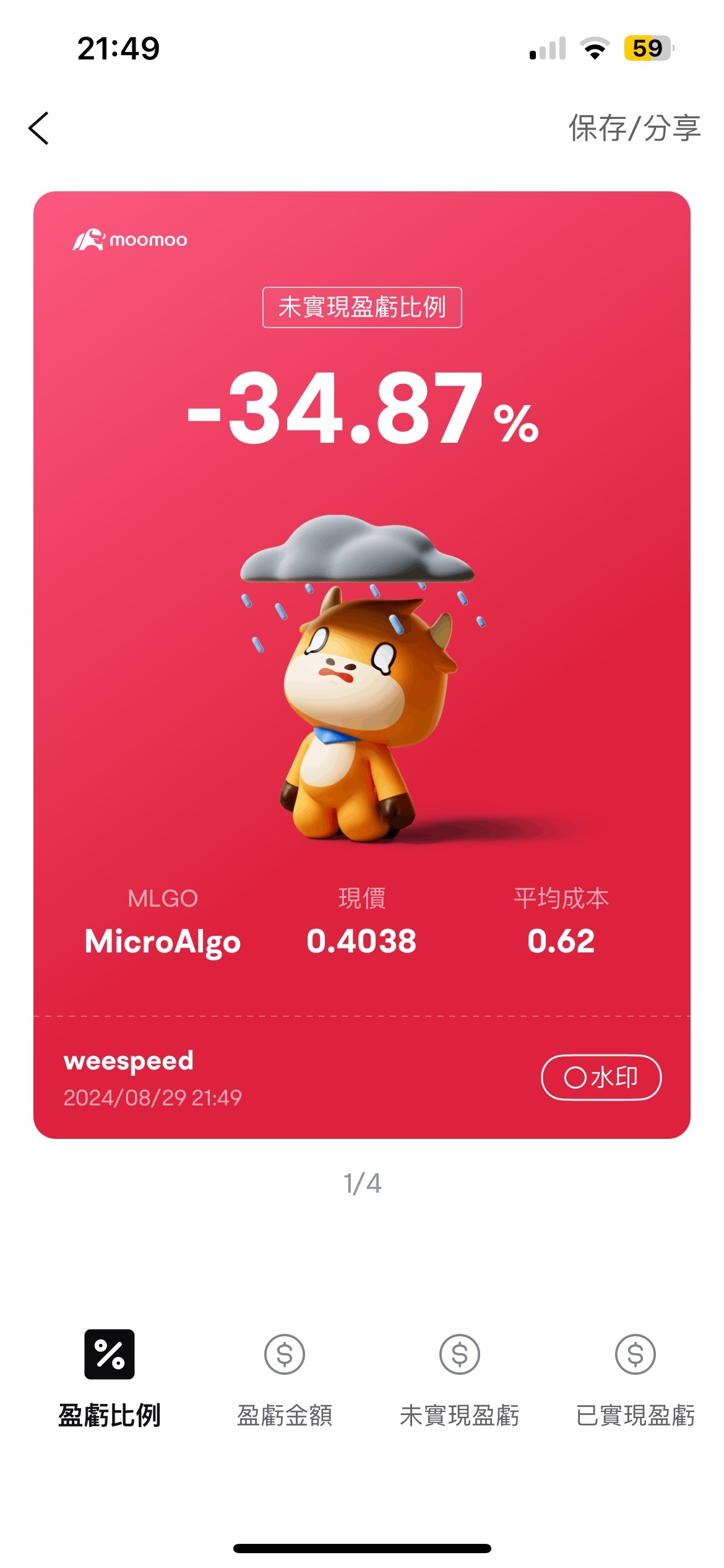 $MicroAlgo (MLGO.US)$ [禮花][蛋糕][乾杯][強壯][合十][韭菜][玫瑰][勾引]