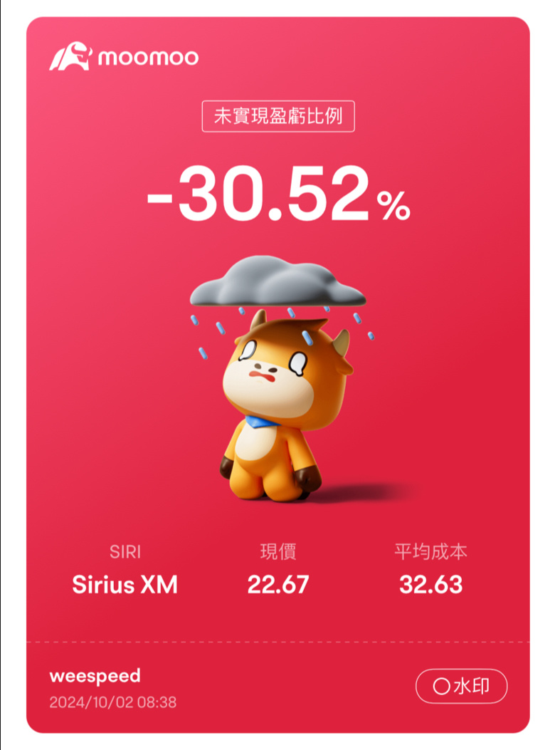 $Sirius XM (SIRI.US)$ 雨，一直下[凋謝]