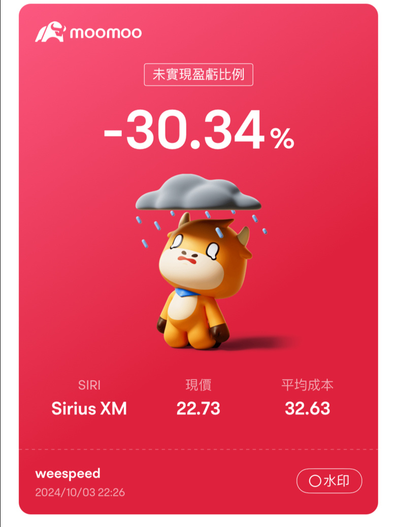 $Sirius XM (SIRI.US)$ 一日打魚，三日曬網🥳😇😎