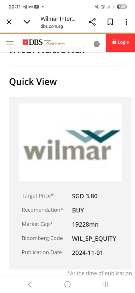 Is a long wait to reach $3.80