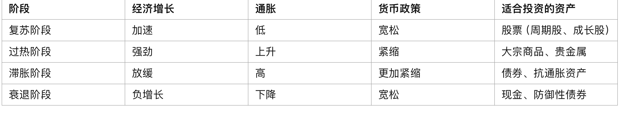 買い時は売り時は水で？🫠 メリルリンチの時計がお手伝い😁