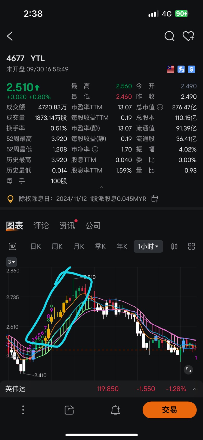 今週は「外替奥」に注意してください