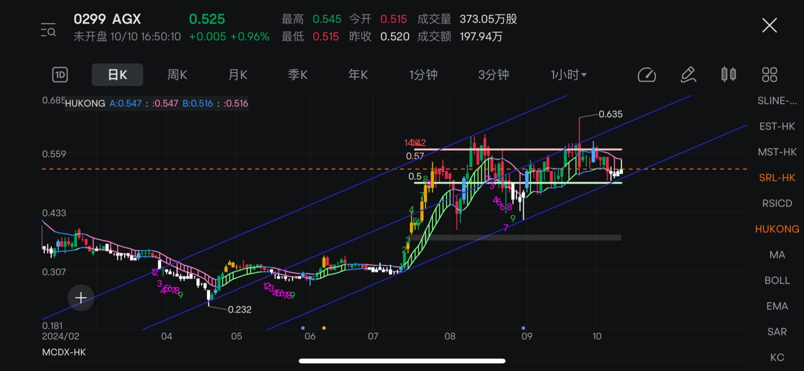 AGX你靓仔不靓仔呀？😎