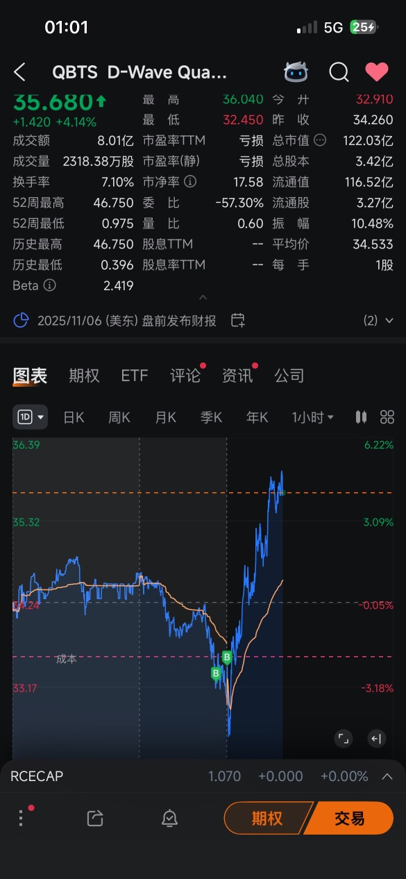 洗洗睡