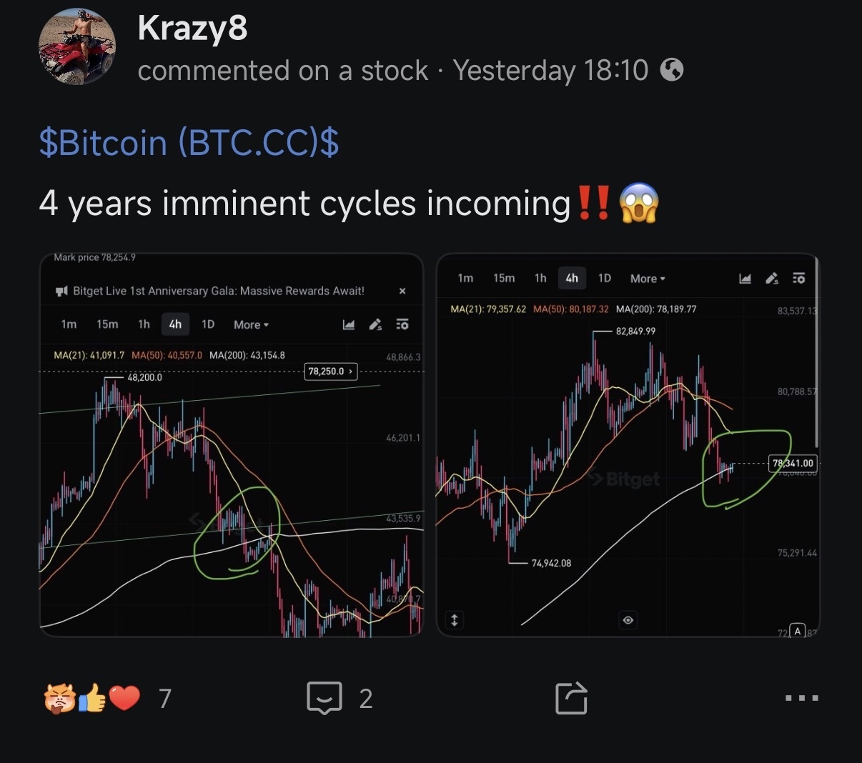 $比特幣 (BTC.CC)$ 正如預期，時間終於到了‼️📉