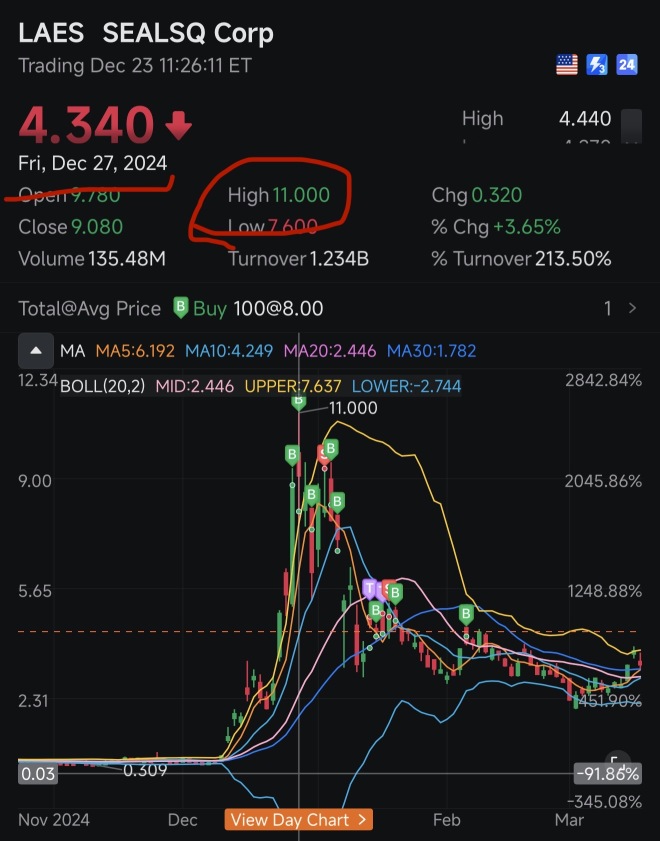 嗯……歷史會重演嗎？🧐