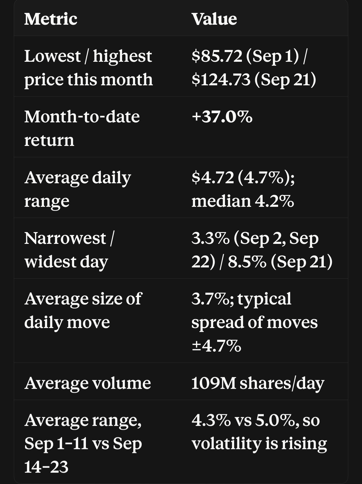 今晩SALE終了、夜に価格を戻します 個人の見解 - moomooコミュニティ