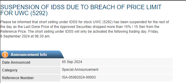 $UWC (5292.MY)$ $