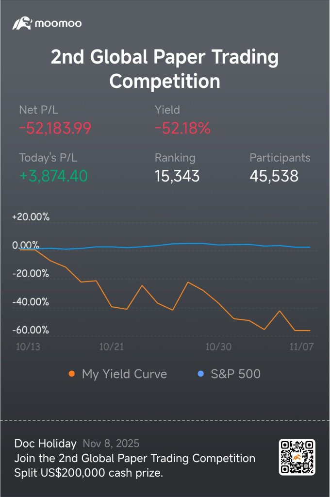 全球模拟交易大赛