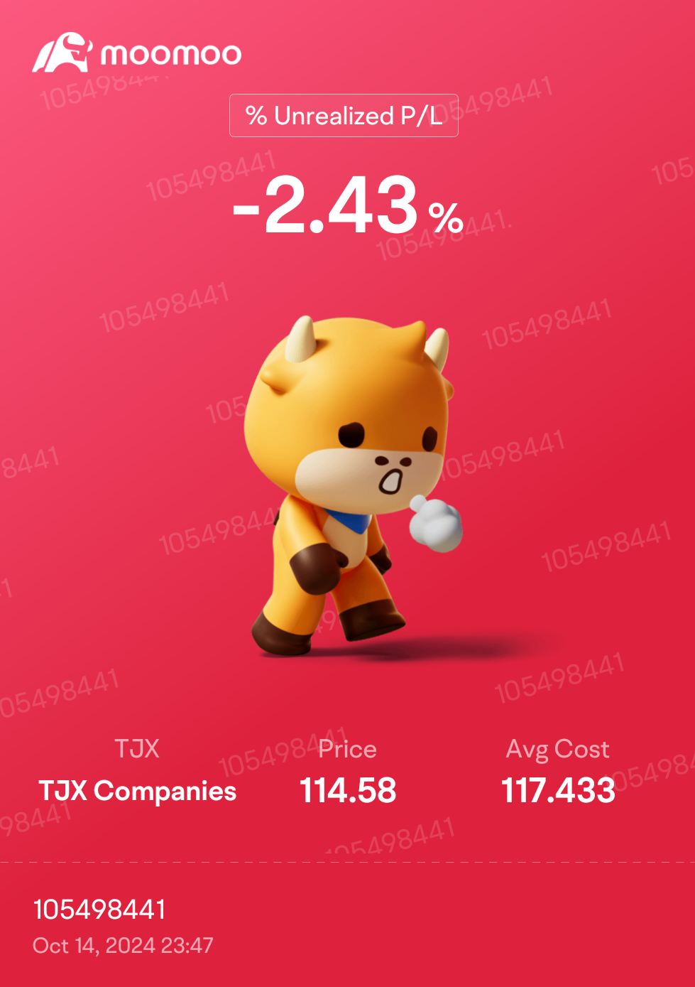 TJX losses have narrowed! Hope to break even soon. hehehe