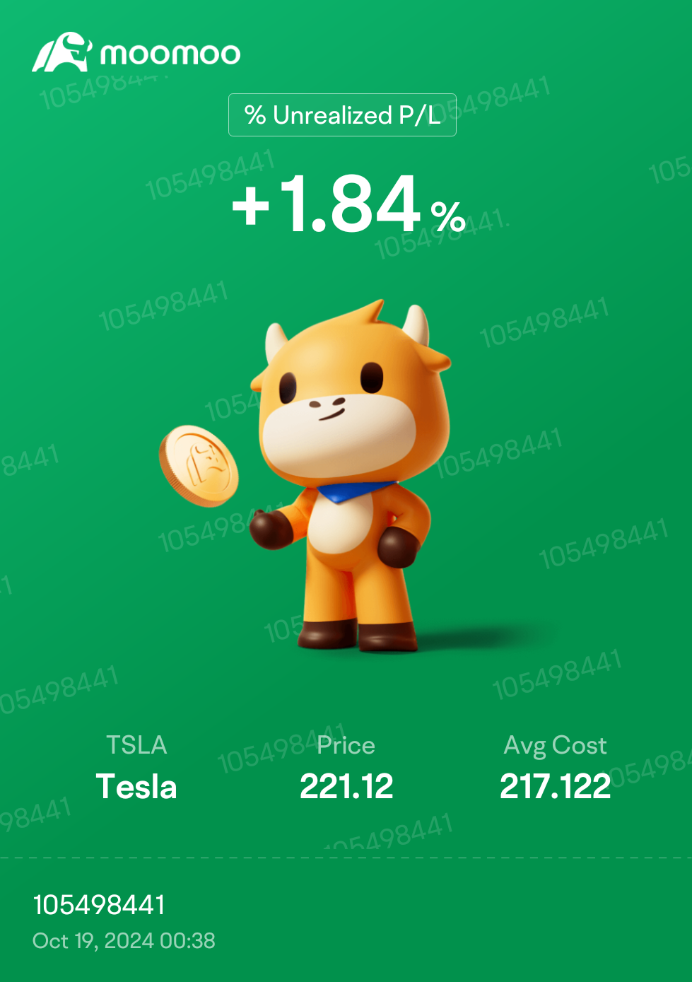 TSLA macam losing steam but will hold 😬😬