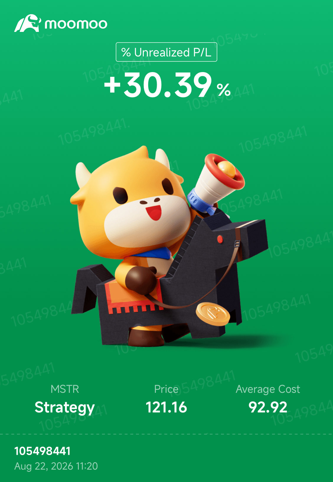 BITCOIN MSTR finally climb higher!!!!!!