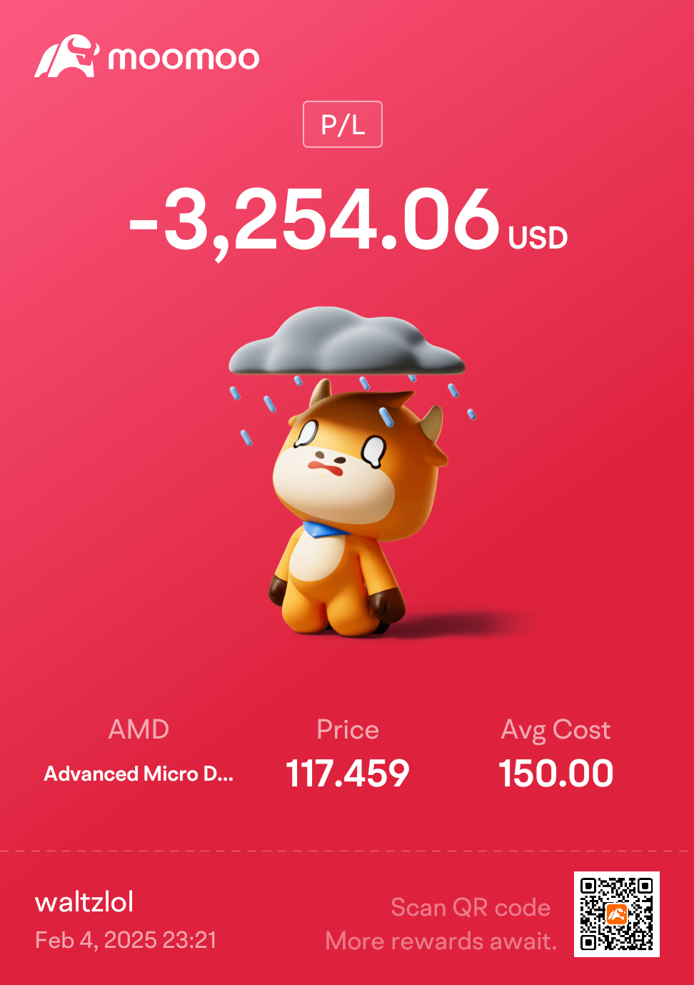 $美國超微公司 (AMD.US)$ 有時贏，有時輸。