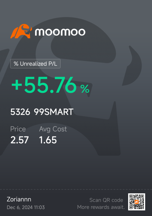 My 2024 IPO Journey