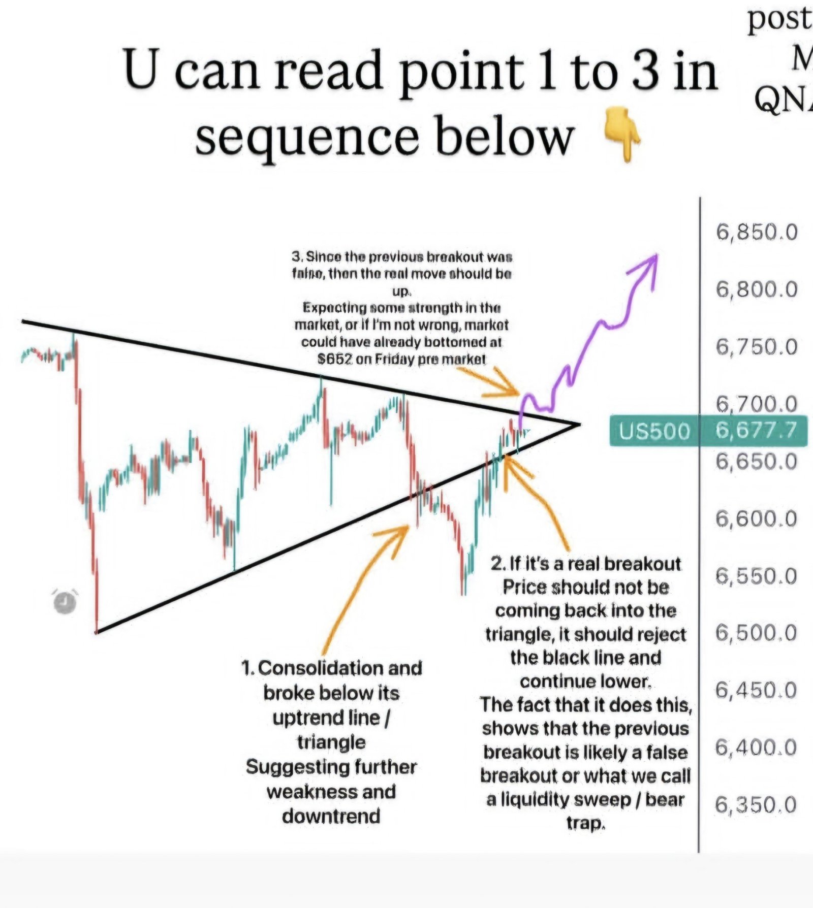 标普500指数(.SPX.US)$ $纳斯达克(NASDAQ.US)$ $陶氏化学(DOW.US)$ 我只是想分... - moomoo 社区