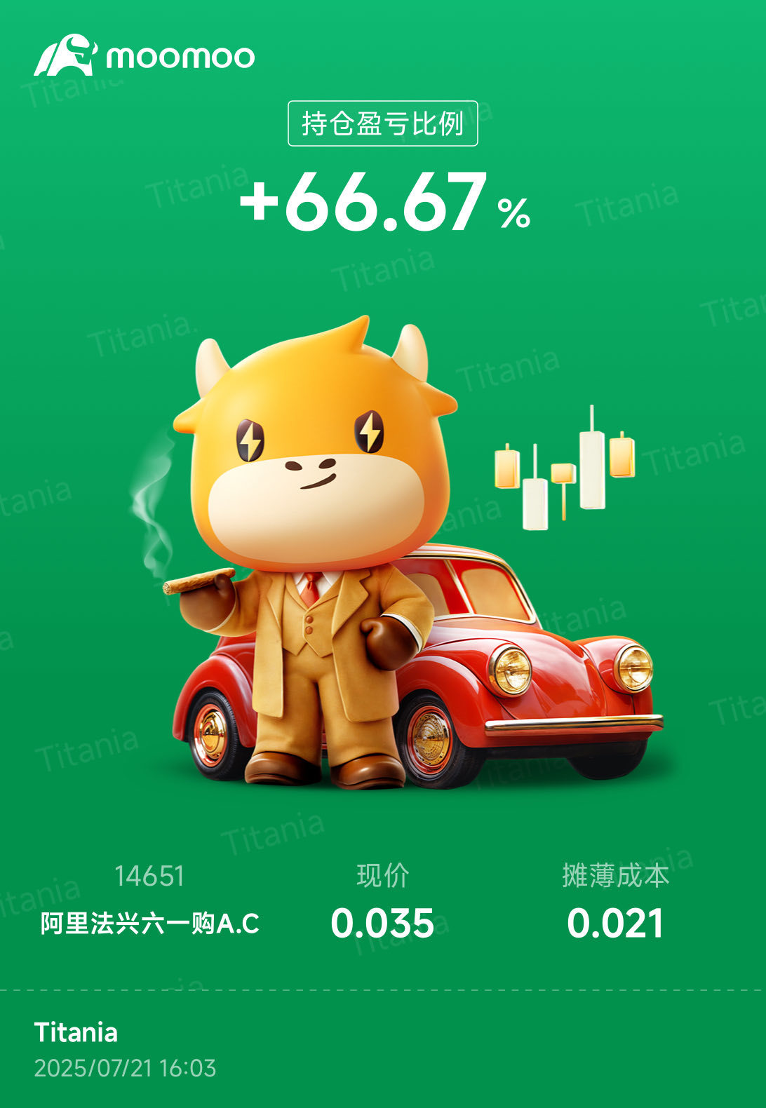 $XIAOMI-W (01810.HK)$$BABA-W (09988.HK)$ A little more each day, the mood is still good.[Laugh][Laugh]