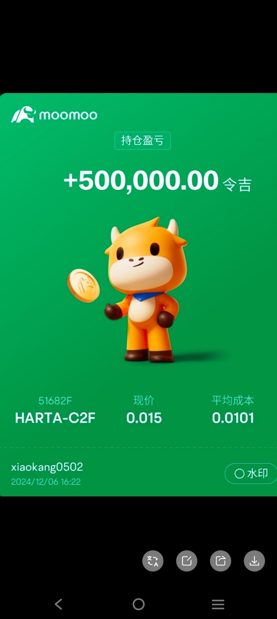 $99SMART (5326.MY)$ 暴利呀