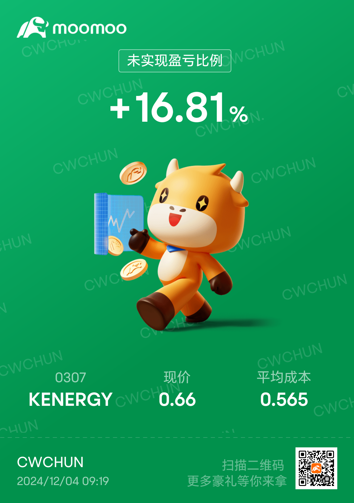 $KENERGY (0307.MY)$