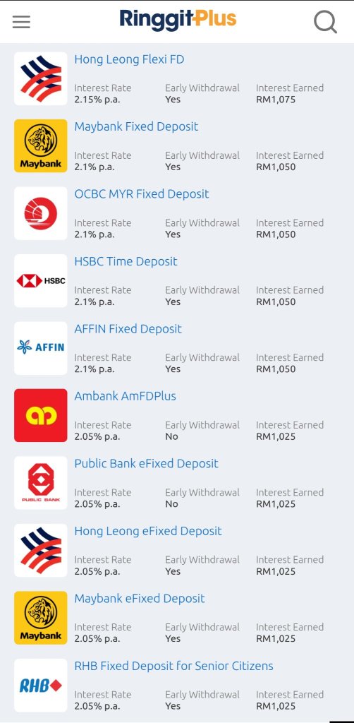 Maybank retail Money market fund