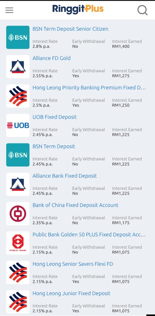 Maybank retail Money market fund