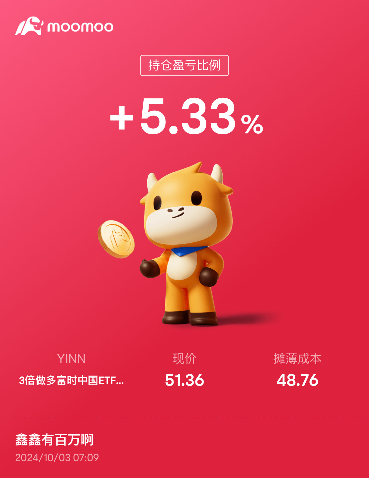Direxion Daily FTSE China Bull 3X Shares ETF (YINN.US)$ - moomoo Community