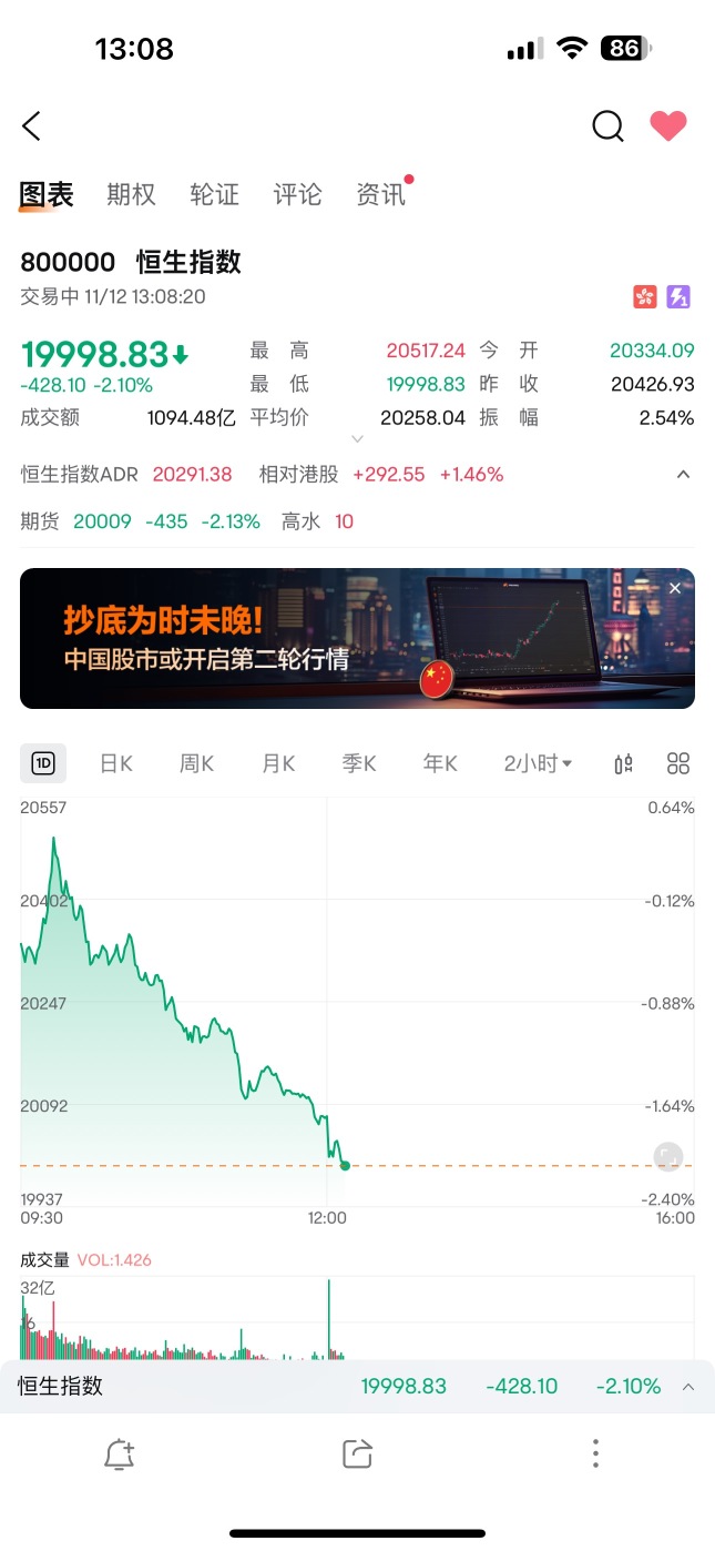 截图保存一下，历史阶段性时刻。演了差不多一个月，终于累了。