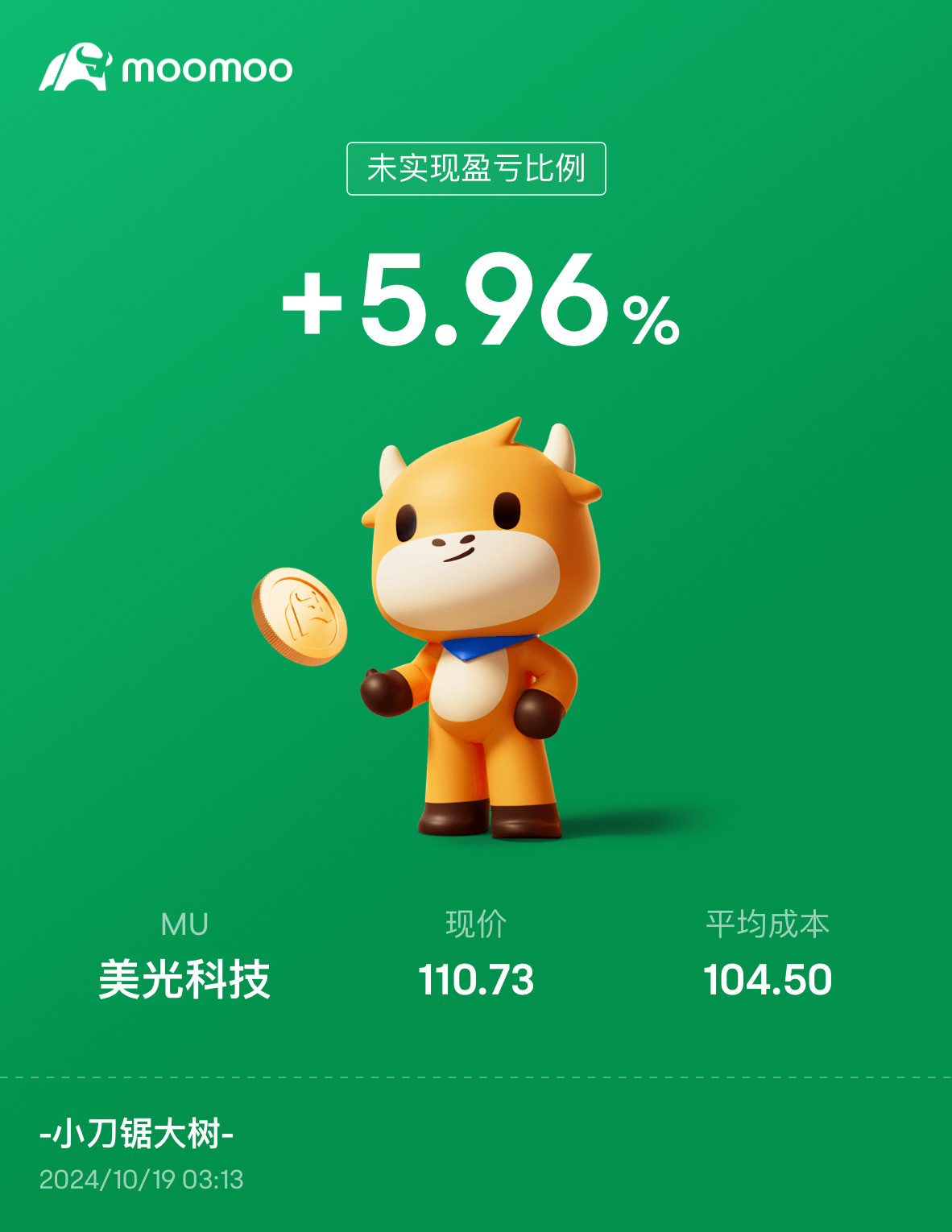 $美光科技 (MU.US)$ 长期持有对它有信心