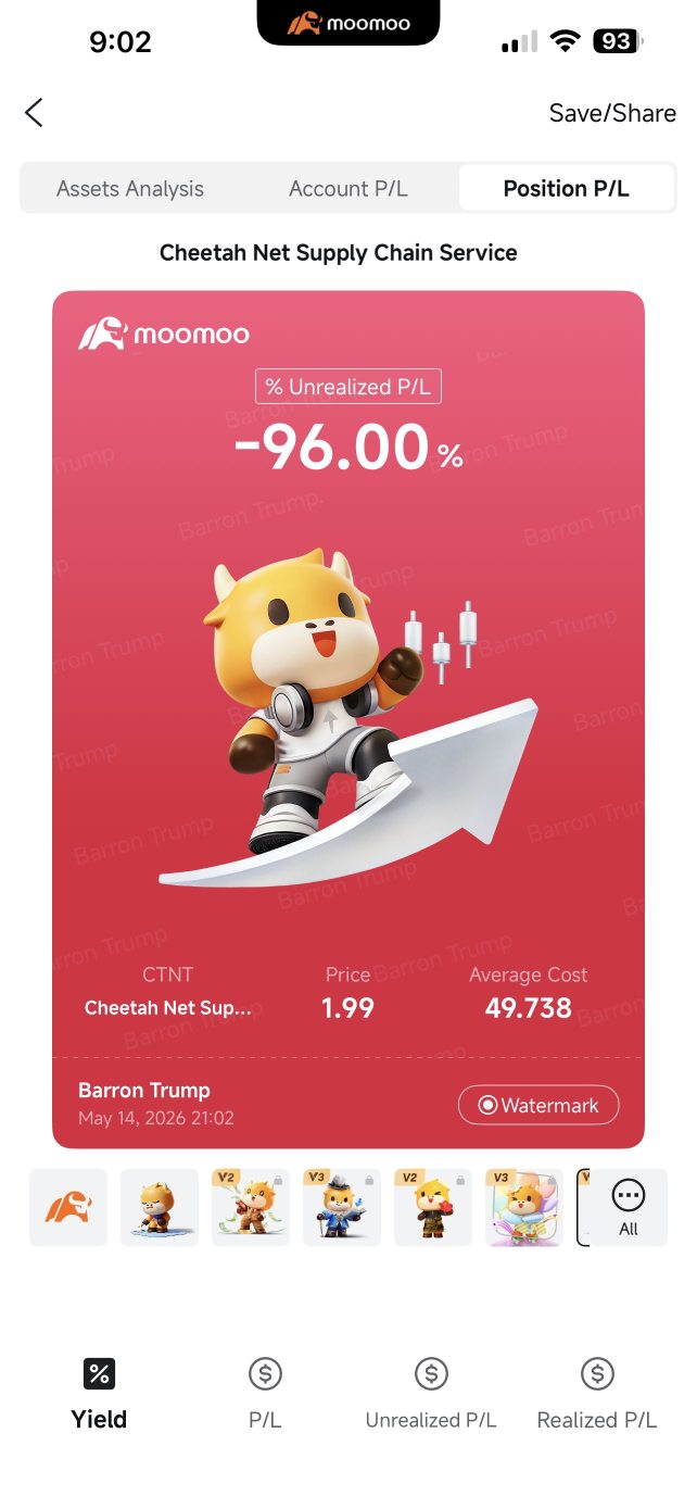 I’m the only one cost around $50